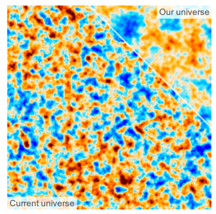 Image credit: CMB pattern for a universe with normal matter only compared do our own, which includes dark matter and dark energy. Generated by Amanda Yoho on the Planck CMB simulator at http://strudel.org.uk/planck/#.