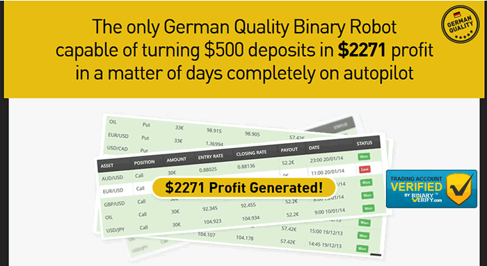1 ranked binary options free deposit broker