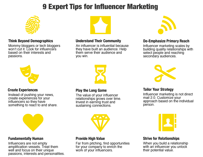 9 expert tips for influencer marketing